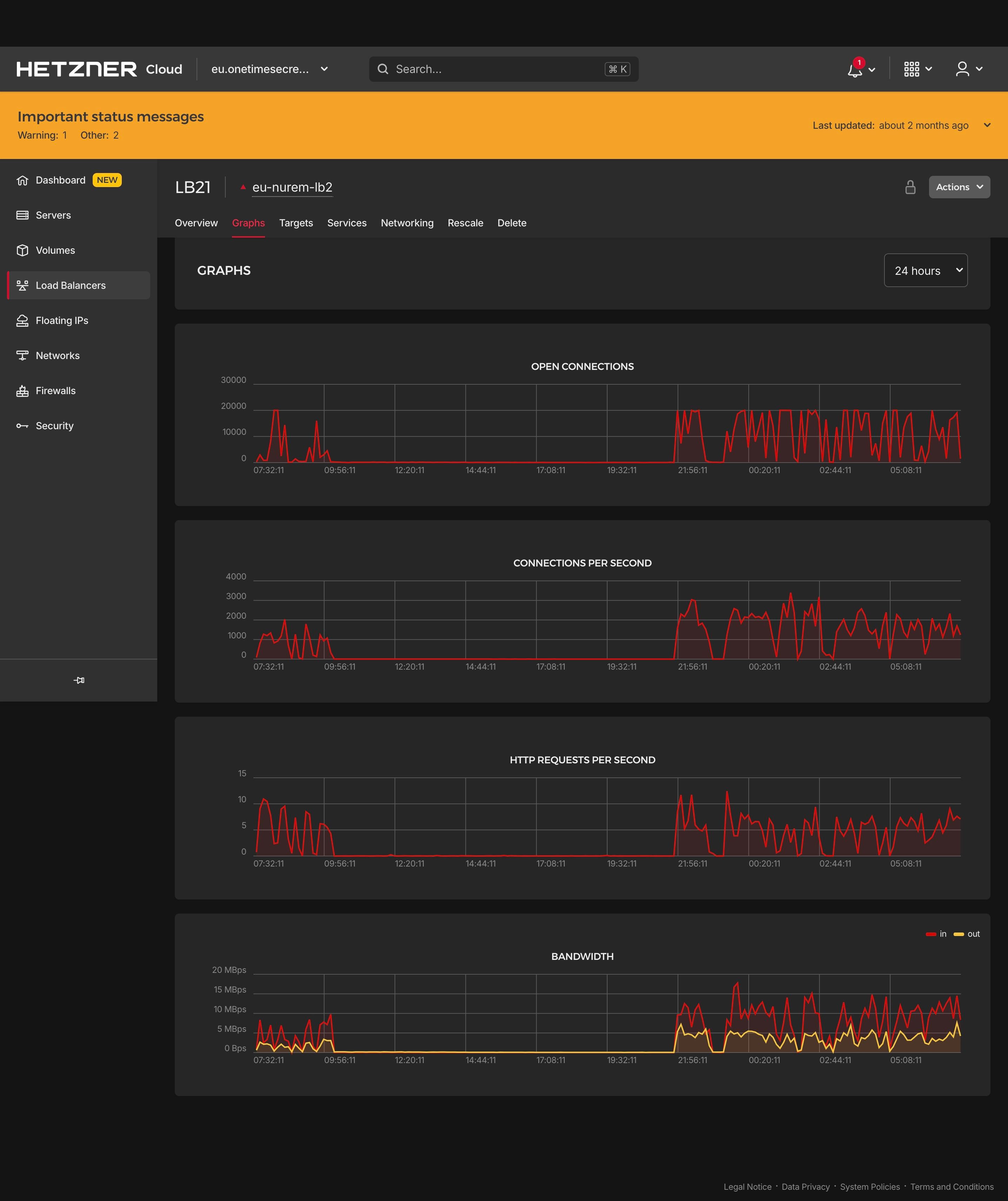 Denial of Service (DoS) Attack: Continued Adventure